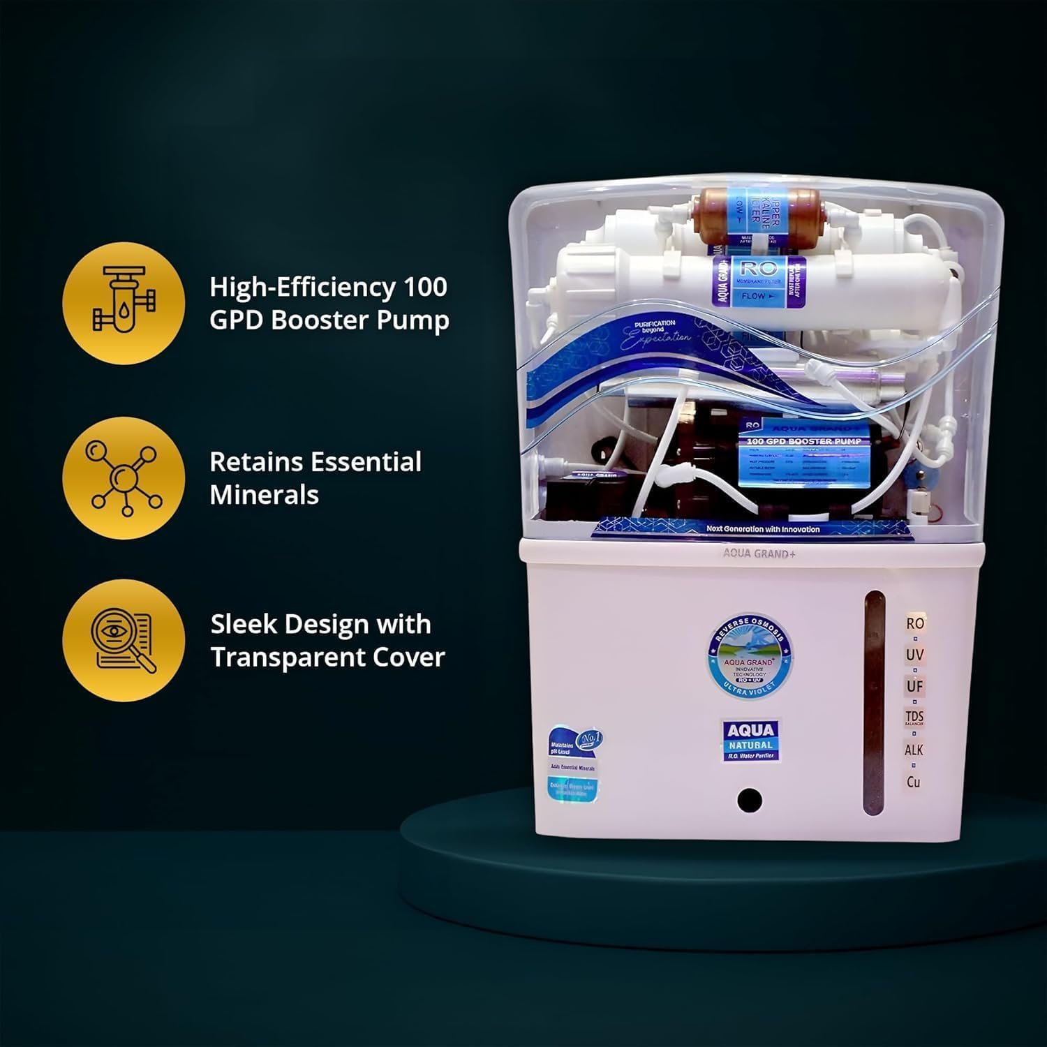 Aqua Grand Plus RO Domestic Water Purifier (RO+ LED UV+UF+COPPER+ HIGH TDS MEMBRANE+ TDS CONTROL) Fully Automatic, Best For Home/Office Use | 12 Liter