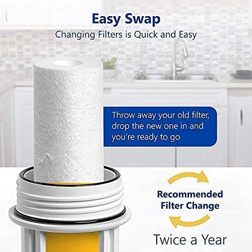 FR 450 Flow for All Brand RO Water Purifiers